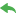 Download all SC tax forms